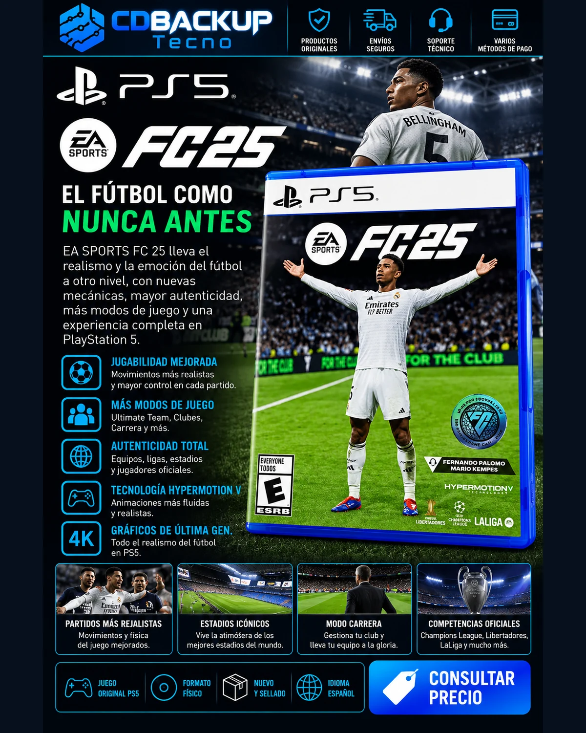 EA Sports FC 25 PS5