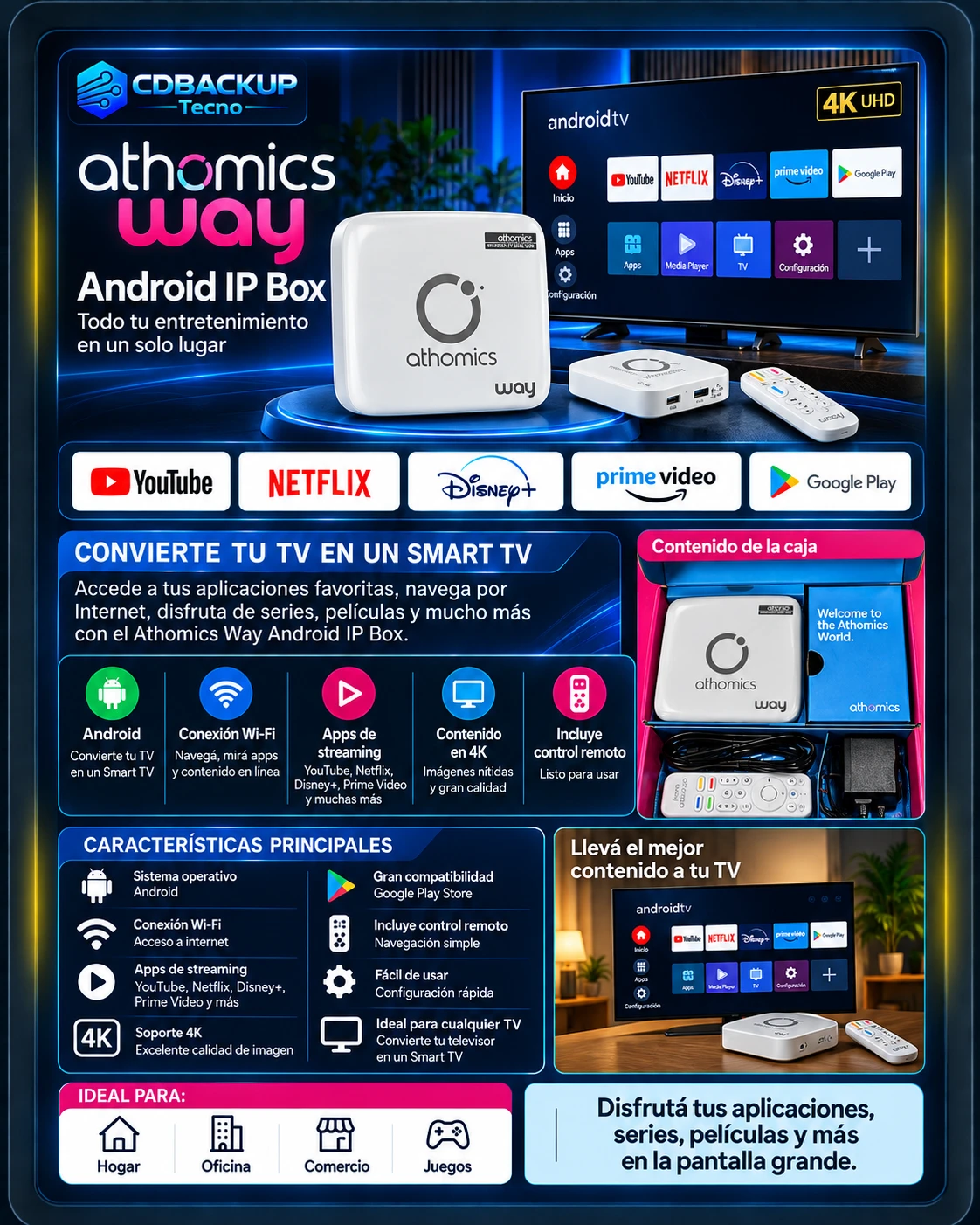 Athomics Way Android IP Box