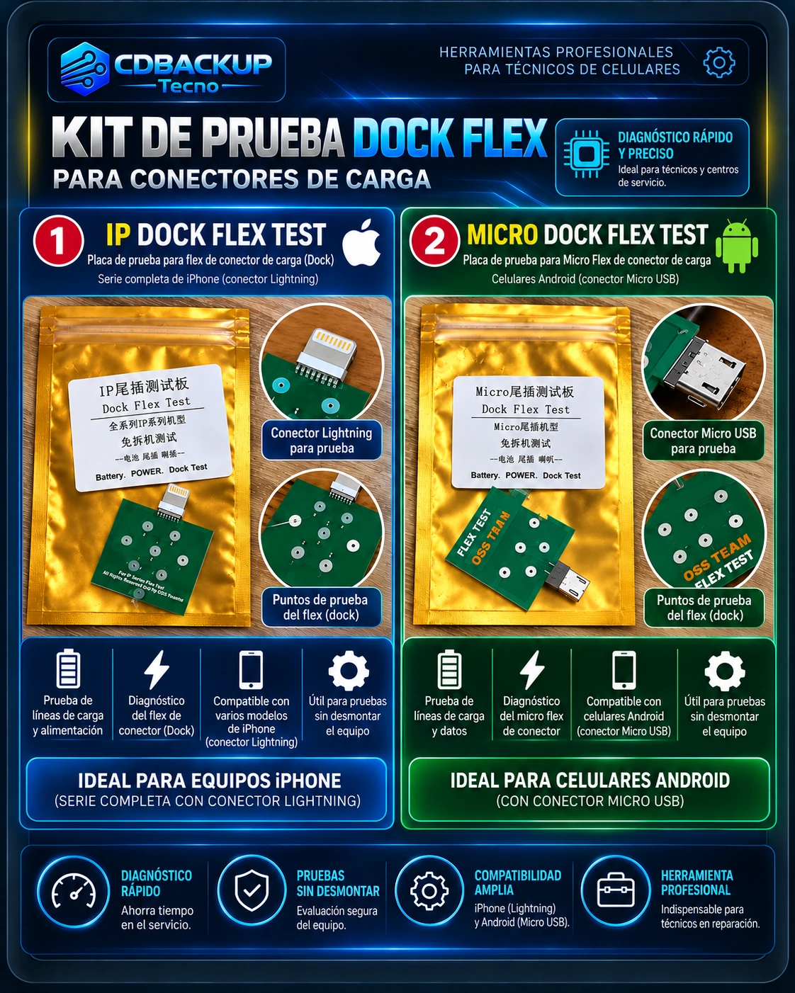 IP Dock Flex Test + Micro Dock Flex Test