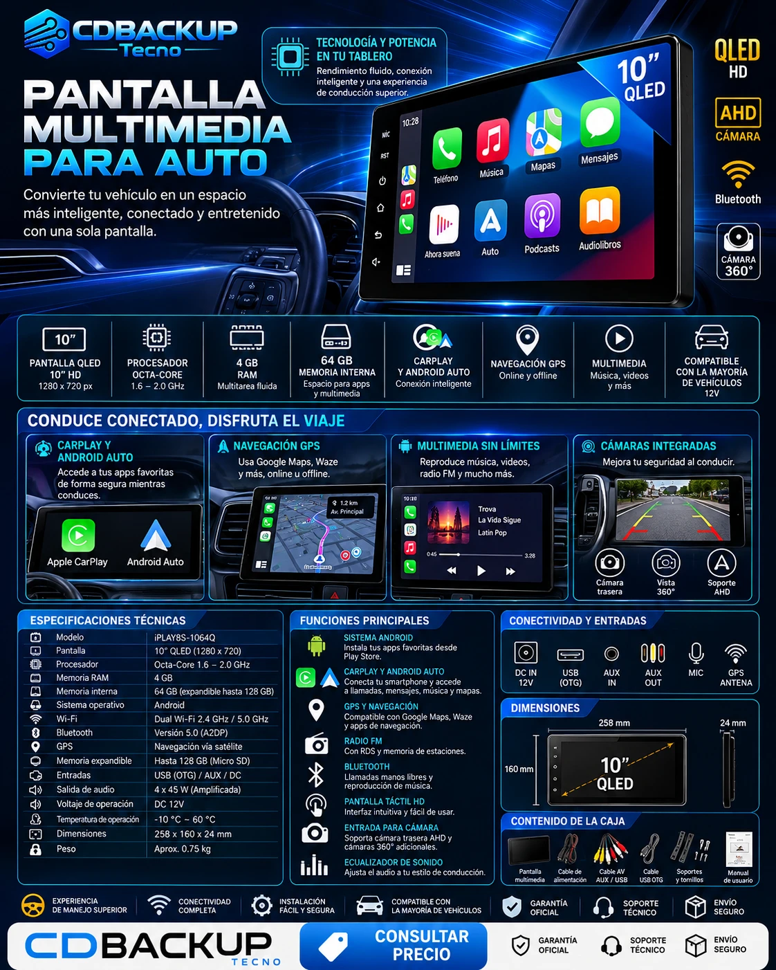 Pantalla multimedia para auto · Presentación técnica