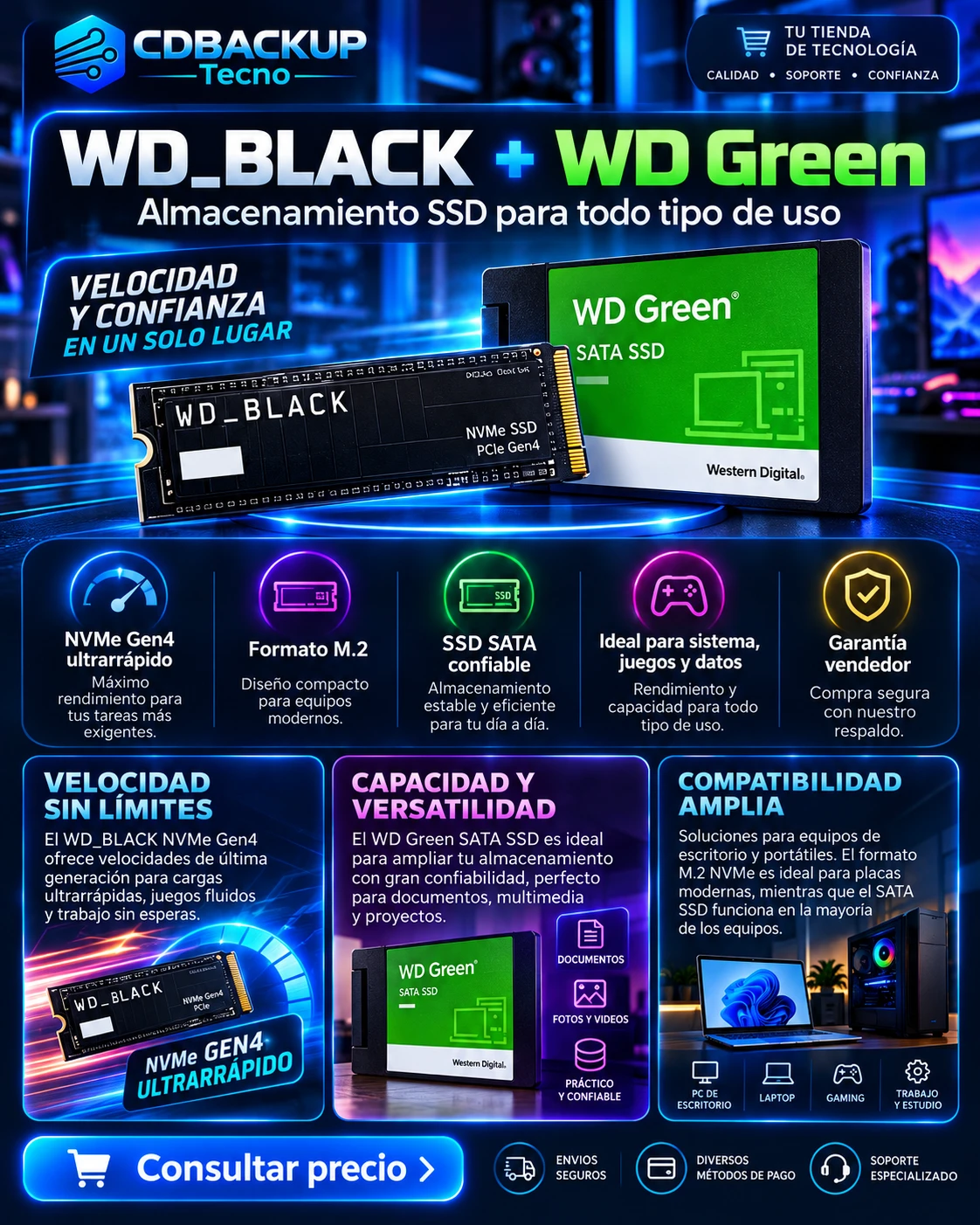 WD Black NVMe + WD Green SSD